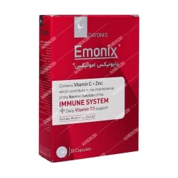 دایونیکس امونیکس