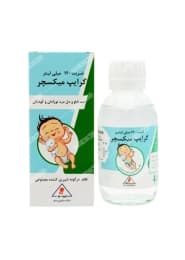 گرایپ میکسچر