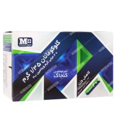 گلوکومانان