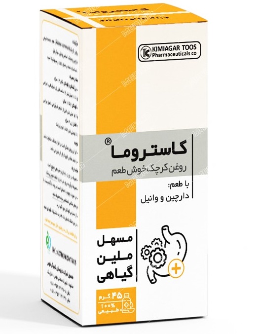 کاستروما