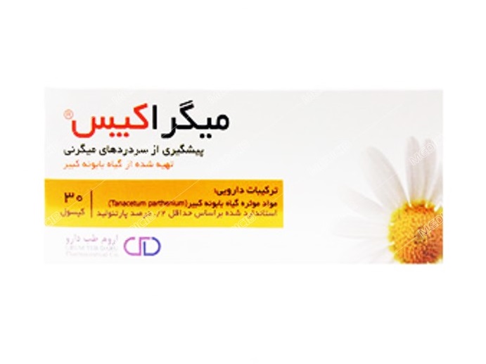 میگراکپس